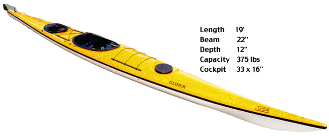 Glider Kayak by Seda