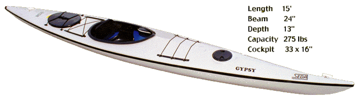 Seda Kayak Seda Kayak