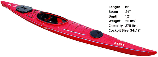kayak seda kayak seda