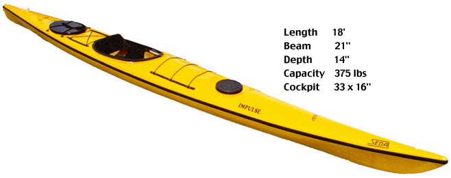 Seda Impulse Kayak Seda Impulse Kayak
