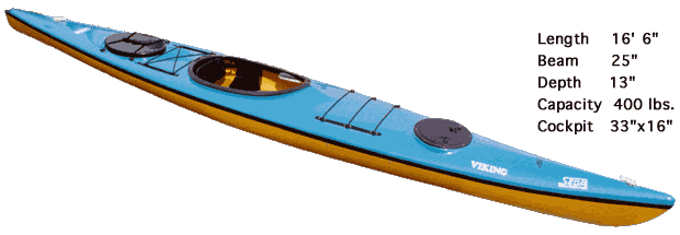 Seda Viking Kayak Seda Viking Kayak